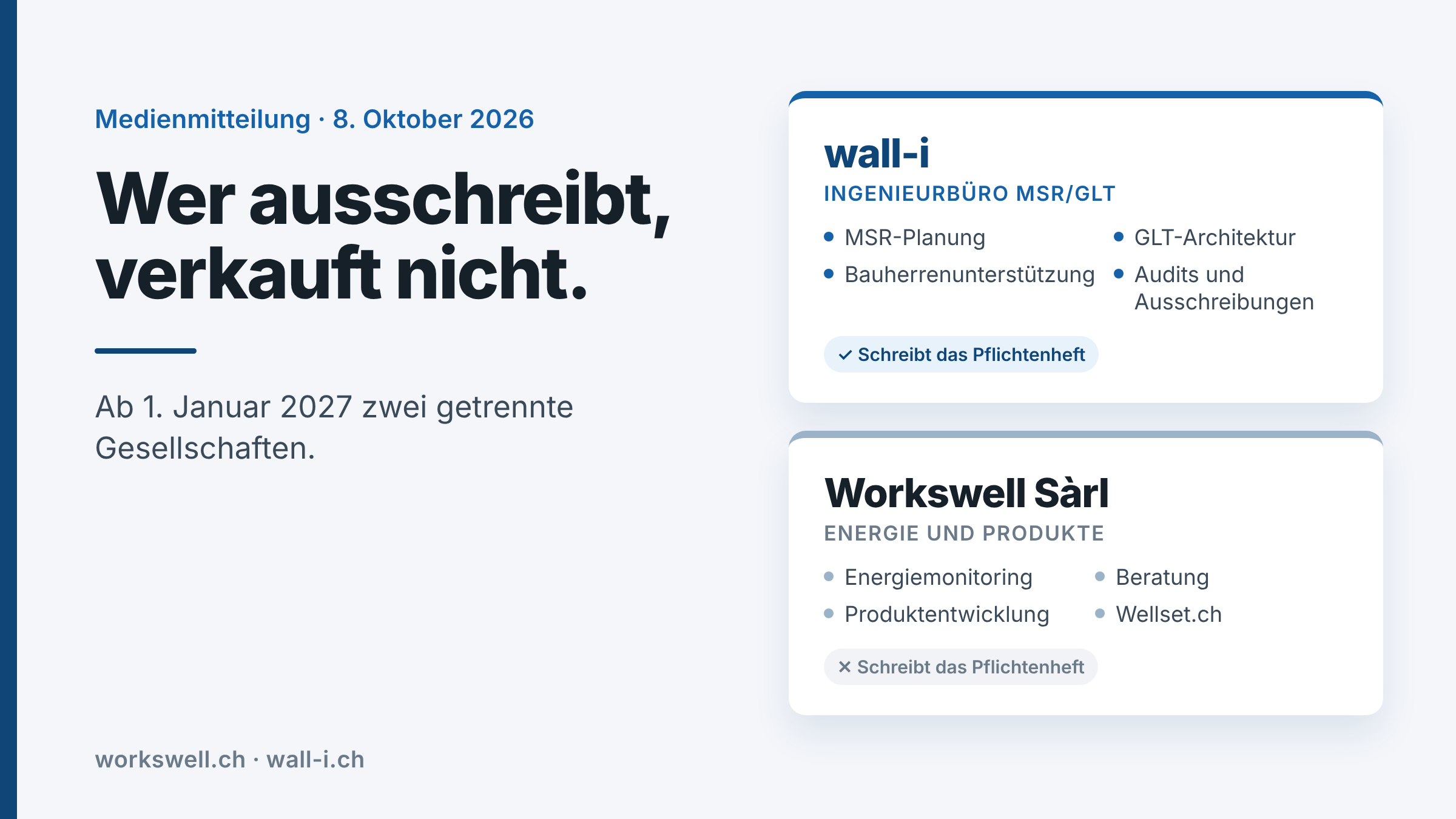 Zwei getrennte Gesellschaften: wall-i, MSR/GLT-Ingenieurbüro, das Pflichtenhefte schreibt, und Workswell Sàrl mit Energiemonitoring, Beratung und Produkten wie Wellset.