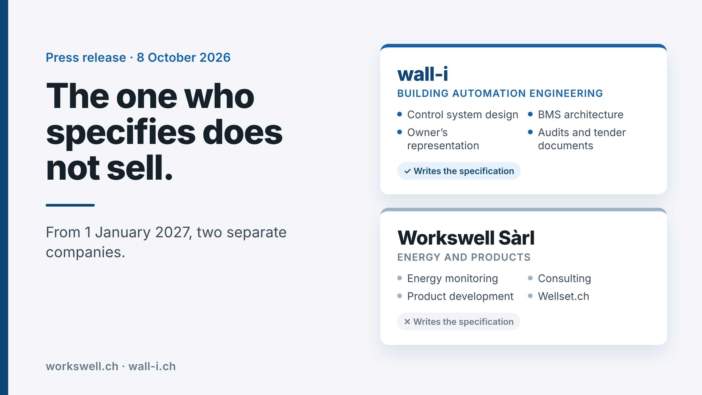 Two separate companies: wall-i, the building automation engineering firm that writes specifications, and Workswell Sàrl, covering energy monitoring, consulting and products such as Wellset.