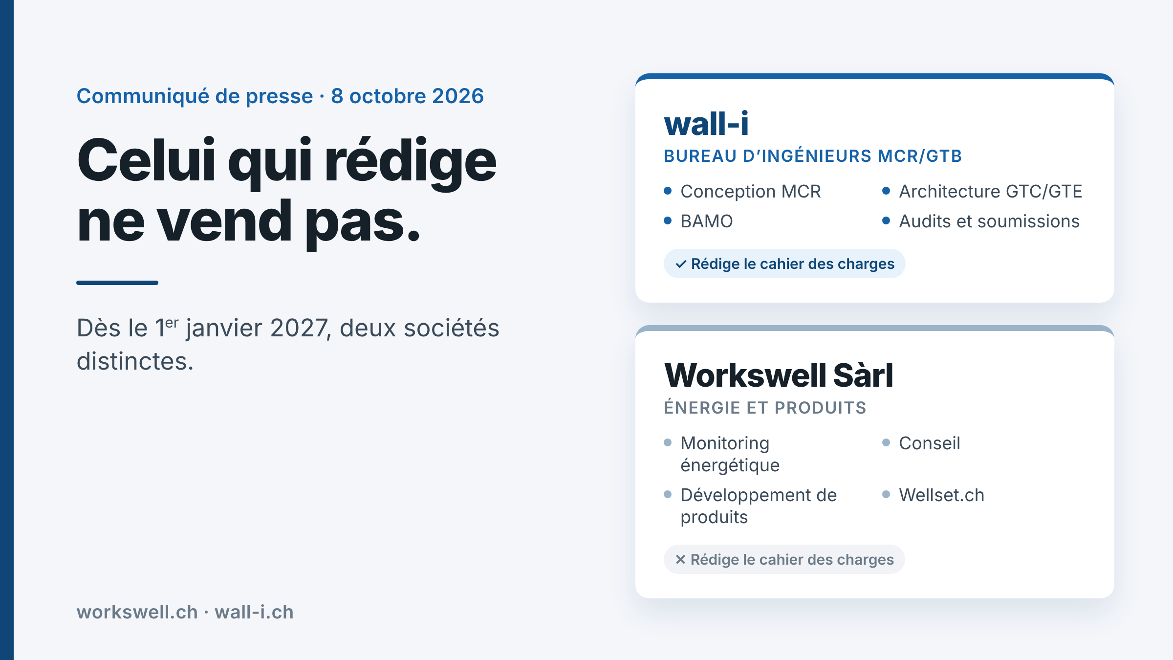 Deux sociétés distinctes : wall-i, bureau d’ingénieurs MCR/GTB qui rédige les cahiers des charges, et Workswell Sàrl, monitoring énergétique, conseil et produits dont Wellset.